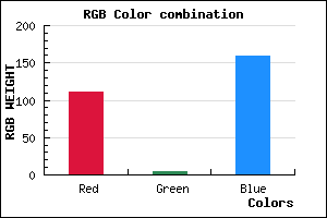rgb background color #6F059F mixer