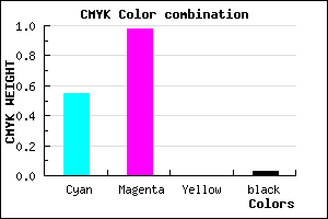 #6F05F8 color CMYK mixer