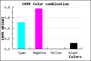 #6F34E4 color CMYK mixer