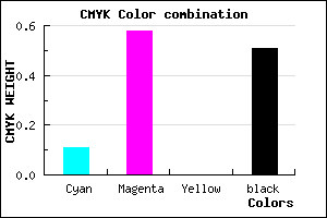 #6F357D color CMYK mixer