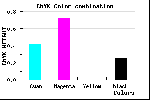 #6F35BF color CMYK mixer