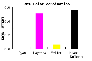 #6F3668 color CMYK mixer