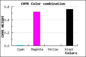 #6F3670 color CMYK mixer