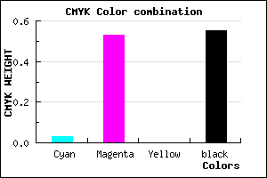 #6F3672 color CMYK mixer