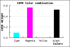 #6F367A color CMYK mixer
