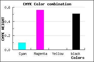 #6F367C color CMYK mixer