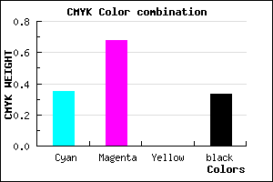 #6F36AB color CMYK mixer