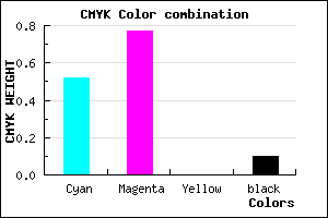 #6F36E6 color CMYK mixer