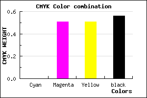 #6F3636 color CMYK mixer