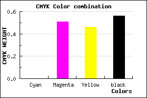 #6F363C color CMYK mixer