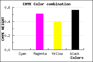 #6F3643 color CMYK mixer