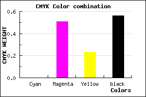 #6F3656 color CMYK mixer