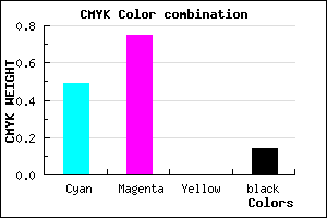 #6F37DB color CMYK mixer