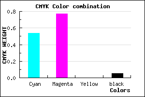 #6F39F3 color CMYK mixer