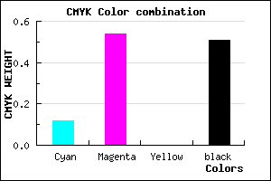 #6F3A7E color CMYK mixer