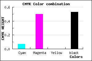 #6F3B77 color CMYK mixer
