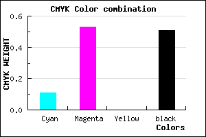 #6F3B7D color CMYK mixer