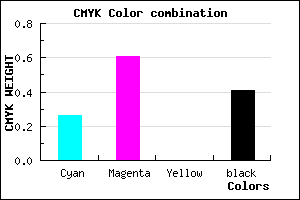 #6F3B97 color CMYK mixer