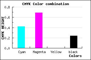 #6F3BC1 color CMYK mixer