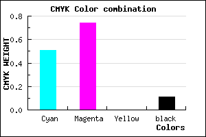 #6F3BE3 color CMYK mixer