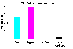 #6F3BF3 color CMYK mixer