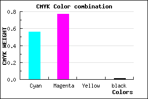 #6F3BFD color CMYK mixer