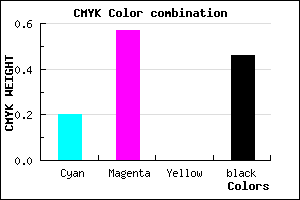 #6F3C8A color CMYK mixer