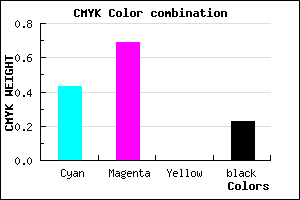 #6F3CC4 color CMYK mixer