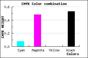 #6F3F79 color CMYK mixer