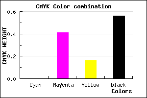 #6F415D color CMYK mixer