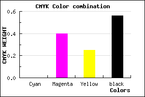 #6F4353 color CMYK mixer