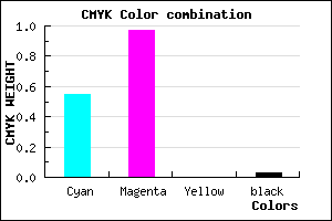 #6F07F8 color CMYK mixer