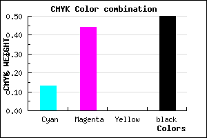 #6F477F color CMYK mixer