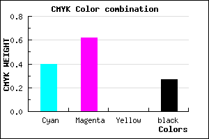 #6F47B9 color CMYK mixer