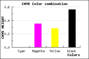 #6F4850 color CMYK mixer