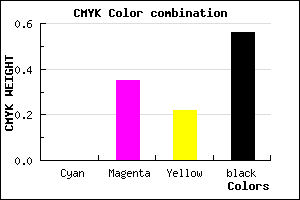 #6F4857 color CMYK mixer