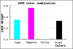 #6F4AAA color CMYK mixer