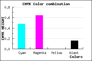 #6F4CD5 color CMYK mixer