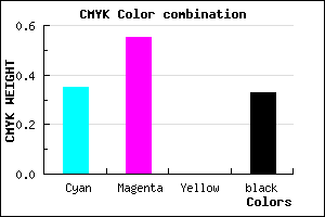 #6F4EAC color CMYK mixer