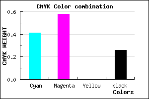 #6F4FBD color CMYK mixer