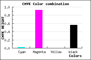 #6F0871 color CMYK mixer
