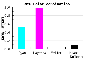 #6F08E9 color CMYK mixer