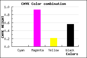 #6F0858 color CMYK mixer