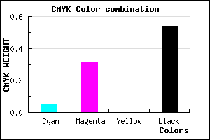 #6F5175 color CMYK mixer