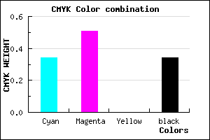 #6F52A8 color CMYK mixer