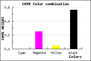 #6F536A color CMYK mixer