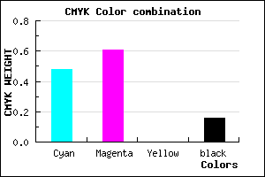 #6F53D5 color CMYK mixer