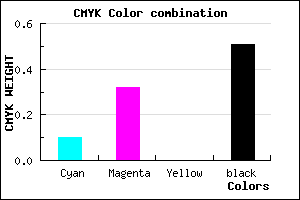 #6F547C color CMYK mixer