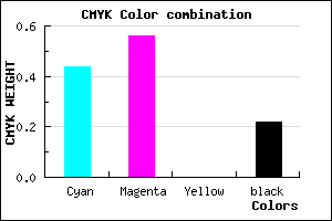 #6F57C7 color CMYK mixer