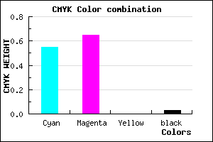 #6F58F8 color CMYK mixer